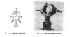 中型載重汽車(chē)凸輪軸采用中頻感應(yīng)加熱爐進(jìn)行熱處理的工藝分析